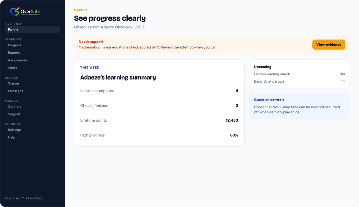 OverSabi guardian Family dashboard